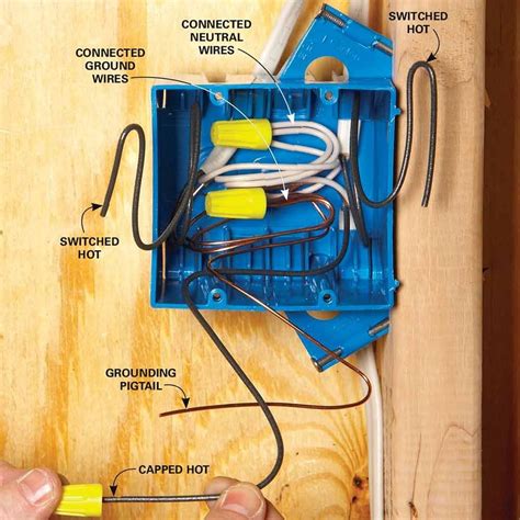 does a bag in the box have electrical connections|electrical box wiring diagram.